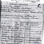 Личная карточка Яковлевой Е.Я.